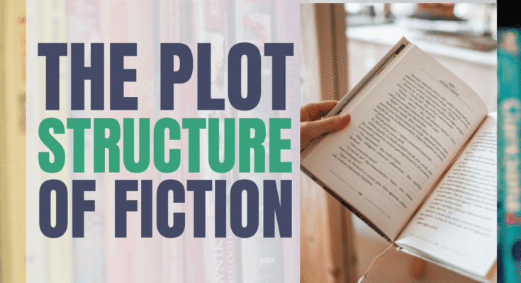 the plot structure of fiction
